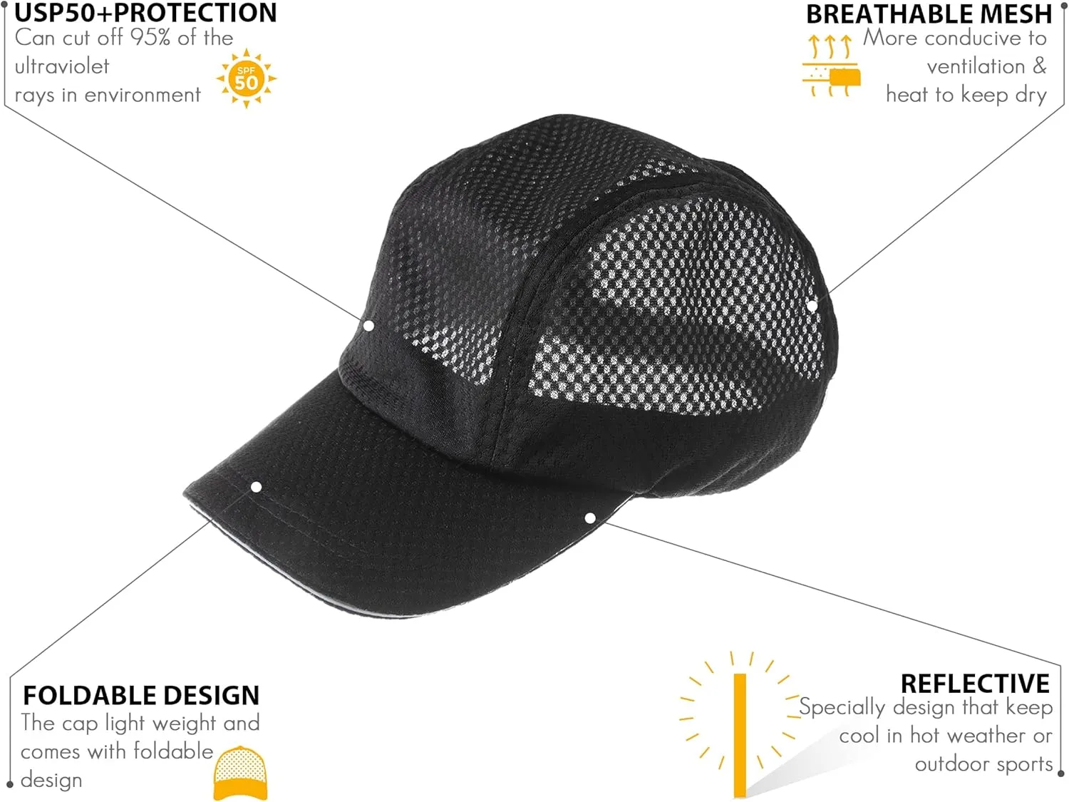 Backless Hat  Quick Dry Baseball Sport Hat for Women