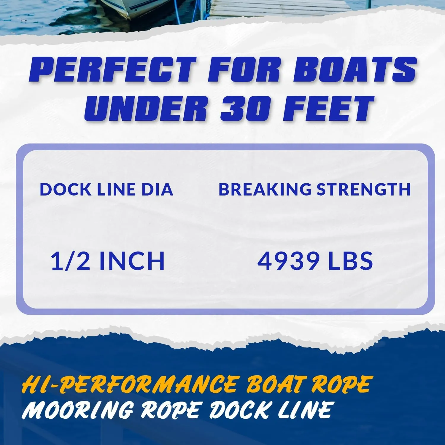 Young Marine 2 Pack 1/2 X 15 Dock Lines|Marine-Grade Double-Braided Nylon Dock Line with 12 Eyelet.Hi-Performance Boat Rope Mooring Rope Dock Line